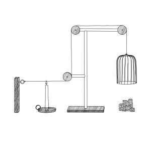 Vrije bouwzone – Goldbergmachine